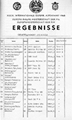 39. Internationale österreichische Alpenfahrt 1968